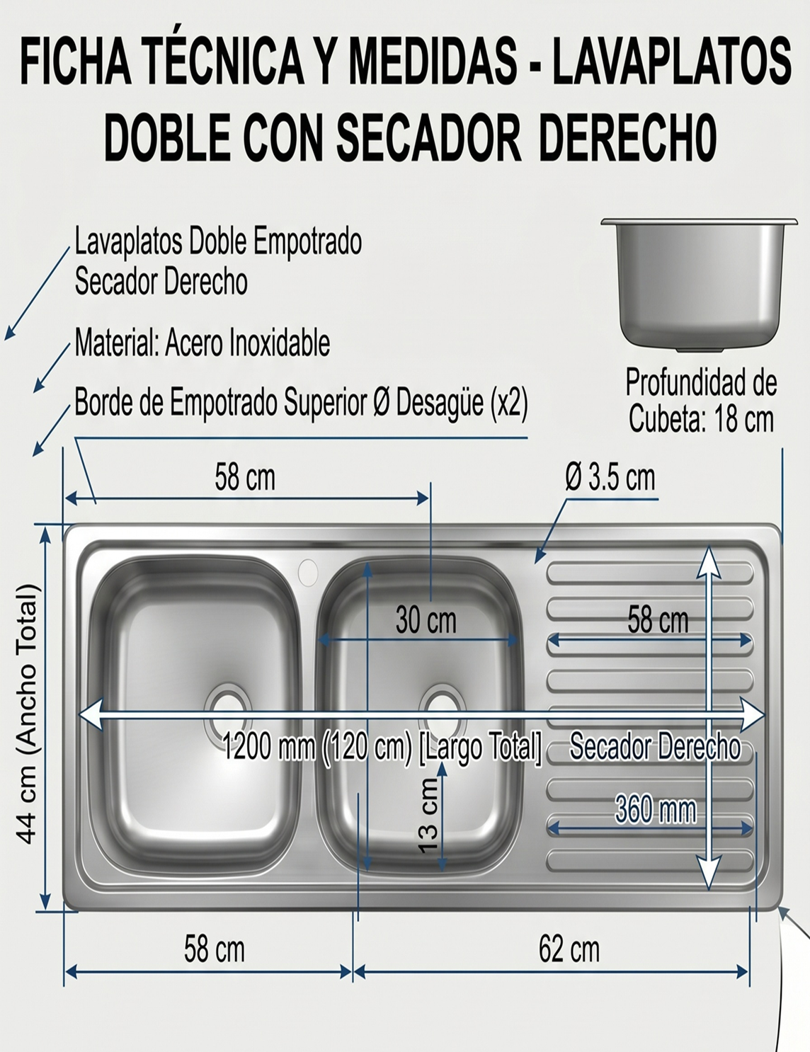 Lavaplatos Doble 120x44 Secador Derecho Täumm: medidas