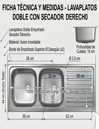 Lavaplatos Doble 120x44 Secador Derecho Täumm: medidas