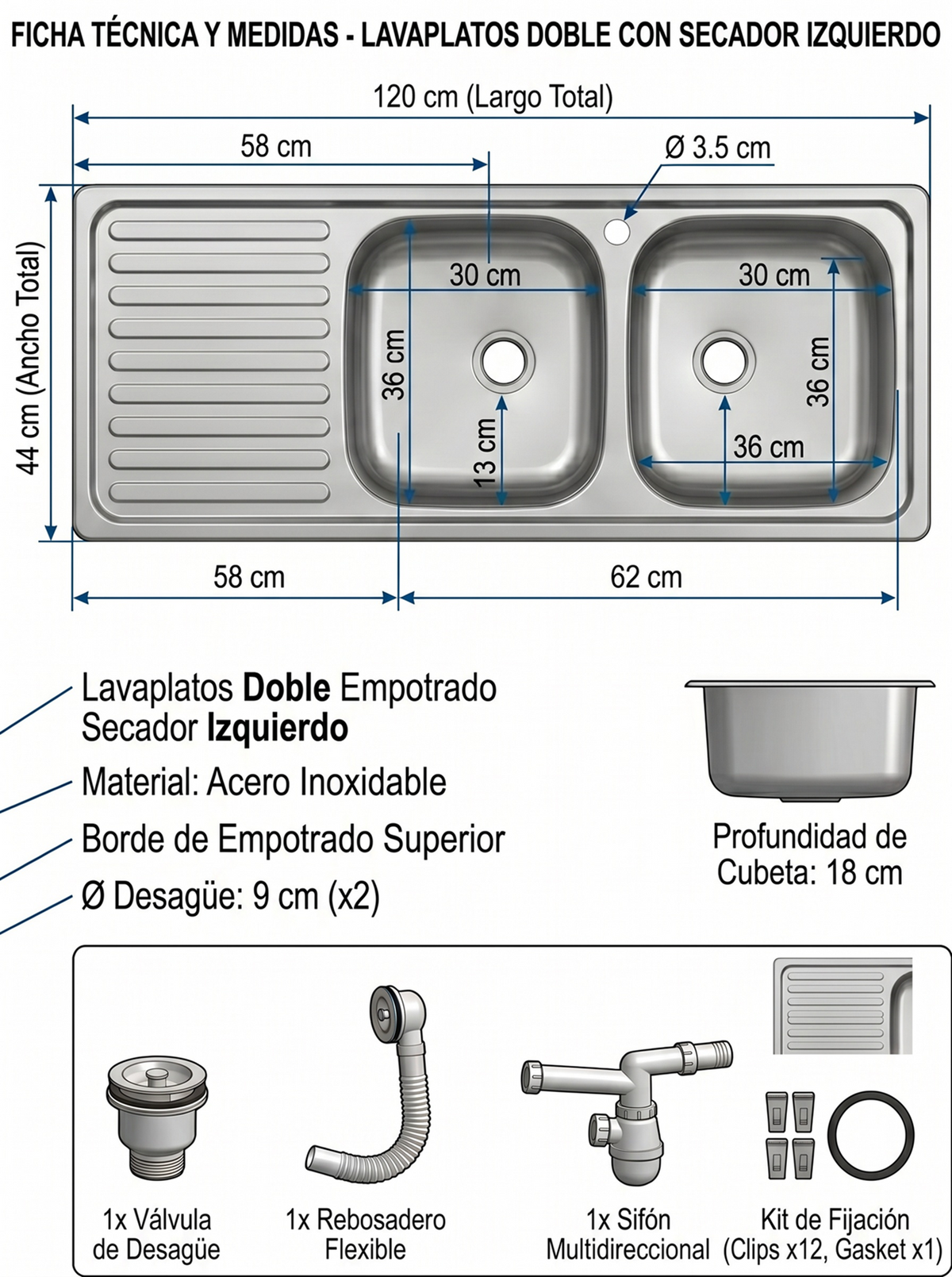 Lavaplatos Doble 120x44 Secador Izquierdo Täumm: medidas